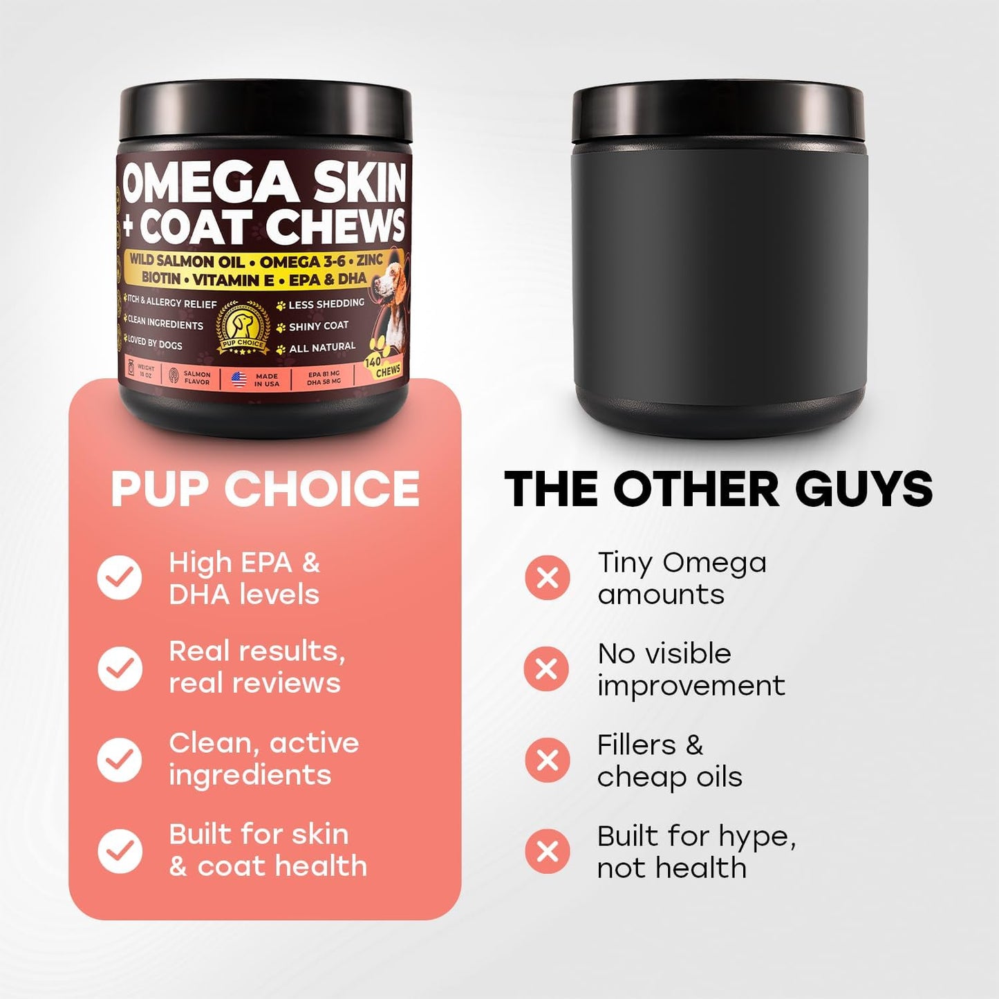 Omega 3 Skin & Coat Chews for Dogs – Wild Salmon Oil, Biotin, Zinc & Vitamin E – Supports Healthy Skin & Coat – 140 Count - Pup Choice - healthy choices for your pup