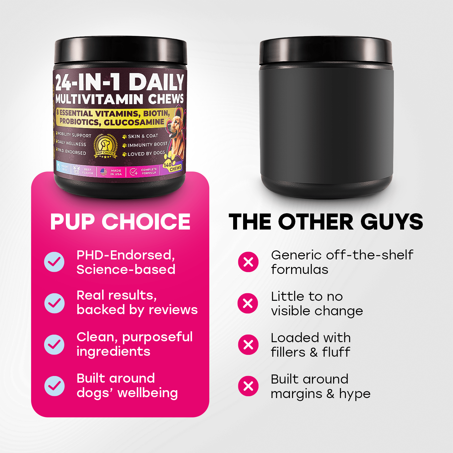 24 - in - 1 Daily Multivitamin Chews with 8 Essential Vitamins, Biotin, Probiotics & Glucosamine - Pup Choice - healthy choices for your pup