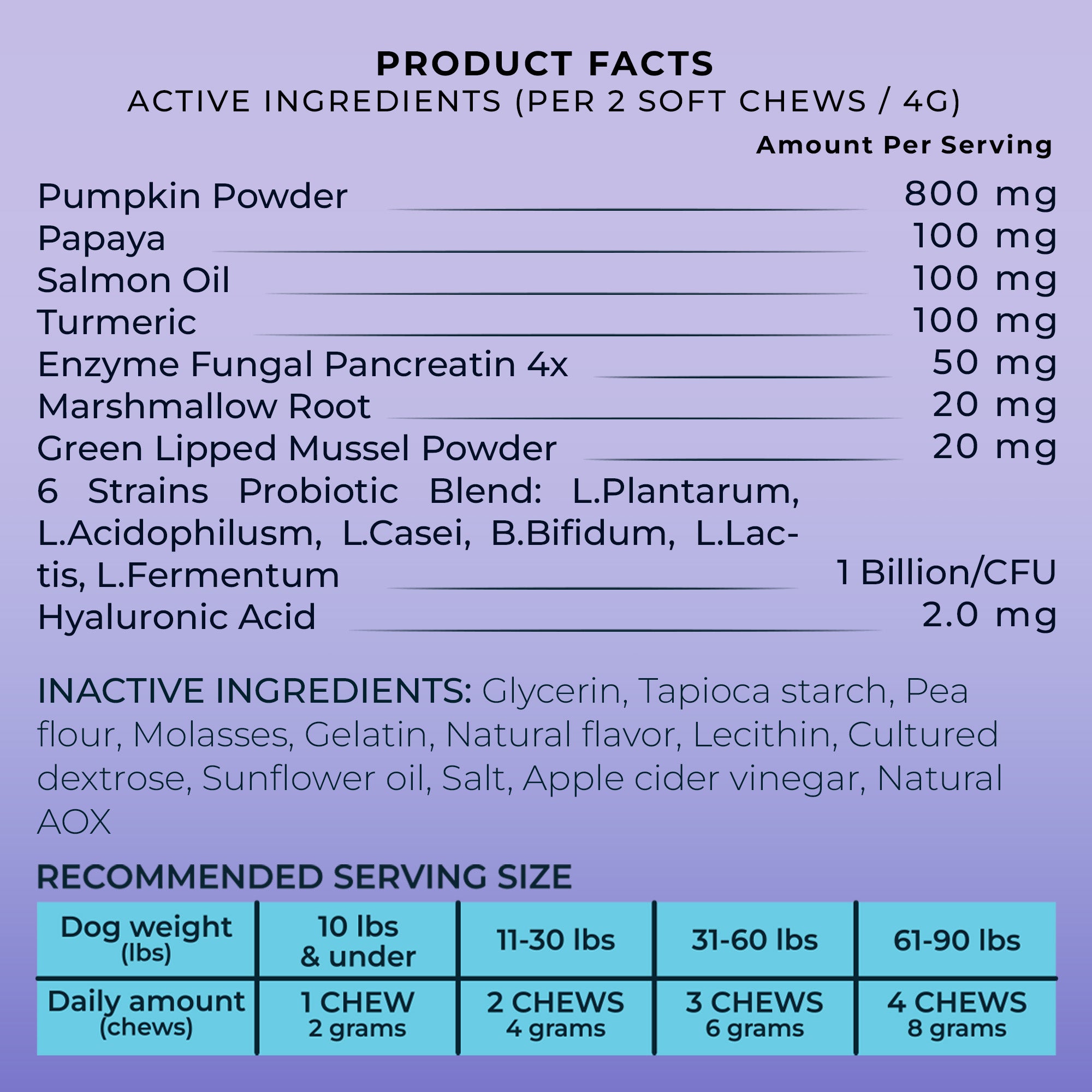 Probiotic Digestive Chews with Prebiotics, Enzymes, Turmeric, Omega-3, Fiber & More.