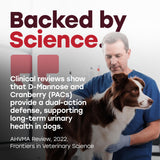 Cranberry Urinary Support Chews for Dogs – 140 Soft Chews with D-Mannose & Probiotics - Pup Choice - healthy choices for your pup