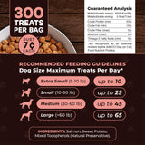Pup Choice Freeze-Dried Raw Salmon Dog Treats with Sweet Potato – Single Protein, Grain-Free - Pup Choice - healthy choices for your pup