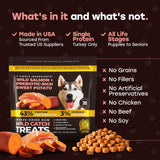 Pup Choice Freeze-Dried Raw Salmon Dog Treats with Sweet Potato – Single Protein, Grain-Free - Pup Choice - healthy choices for your pup