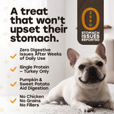 Pup Choice Freeze-Dried Raw Turkey Dog Treats with Pumpkin & Sweet Potato – Single Protein, Grain-Free - Pup Choice - healthy choices for your pup
