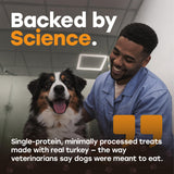 Pup Choice Freeze-Dried Raw Turkey Dog Treats with Pumpkin & Sweet Potato – Single Protein, Grain-Free - Pup Choice - healthy choices for your pup