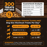 Pup Choice Freeze-Dried Raw Turkey Dog Treats with Pumpkin & Sweet Potato – Single Protein, Grain-Free - Pup Choice - healthy choices for your pup