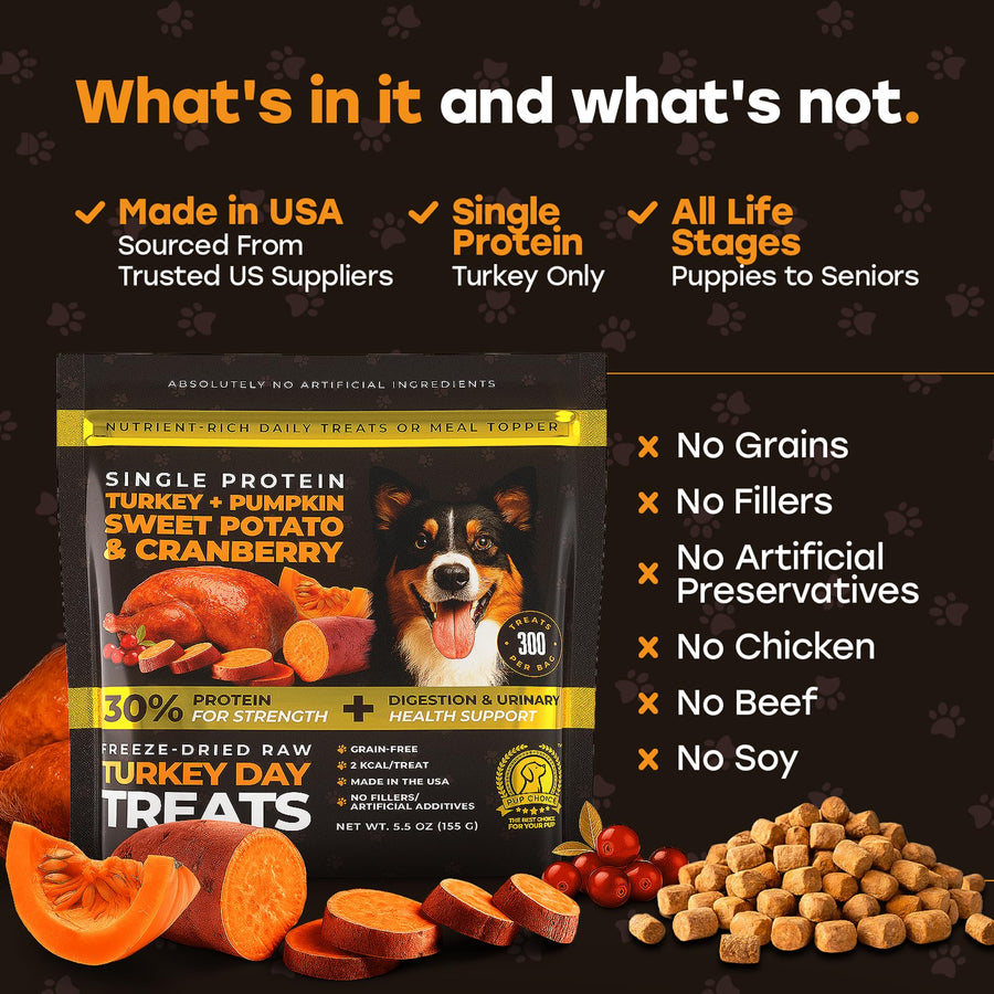 Pup Choice Freeze-Dried Raw Turkey Dog Treats with Pumpkin & Sweet Potato – Single Protein, Grain-Free - Pup Choice - healthy choices for your pup